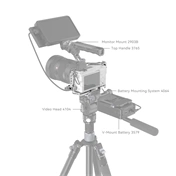 SMALLRIG Cage Kit for Sony ZV-E1 (Limited Edition) 4320