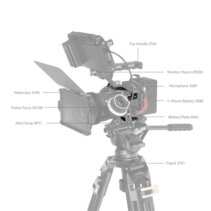 SMALLRIG Cage for Canon EOS R8 4212