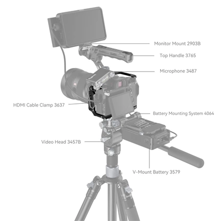 SMALLRIG Cage for Sony A7III/A7RIII 2087D