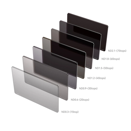 SMALLRIG Cine 4 x 5.65" ND0.3 (1 Stop) Filter 4224