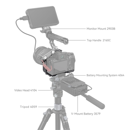 SMALLRIG "Rhinoceros" Cage Kit for Sony Alpha 7R V / Alpha 7 IV / Alpha 7S III 4308 SMALLRIG "Rhinoceros" Cage Kit for Sony Alpha 7R V / Alpha 7 IV / Alpha 7S III 4308