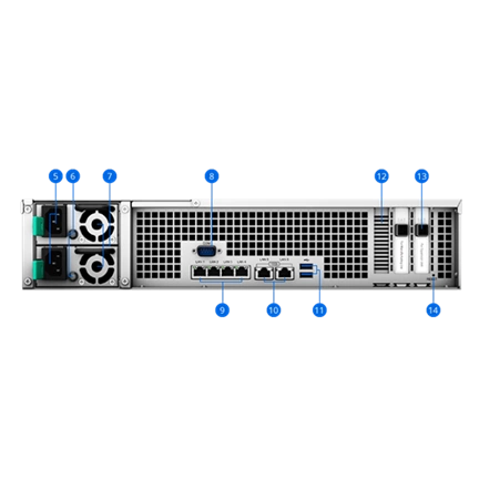 SYNOLOGY FlashStation FS3600
