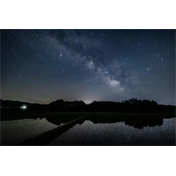 Sigma 14mm f/1.4 DG (Art) Sony-E objektív