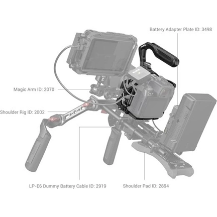 SmallRig “Black Mamba” Handheld Kit for Canon EOS R5 C 3891