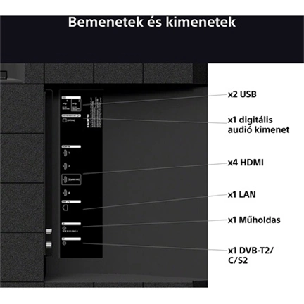Sony Bravia 3 K-85S3 televízió - 85", 4K UHD, HDR, Google TV