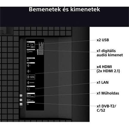 Sony Bravia 5 K-85XR5 televízió - 85", Mini LED, 4K UHD, HDR, Google TV