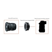 TOKINA SZ mount-adapter EF-FE