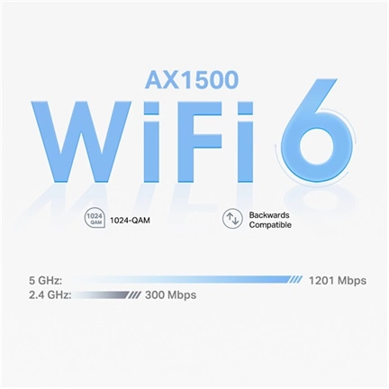 TP-Link Deco X10 Wi-Fi 6 router - AX1500, kétsávos, teljes otthoni Mesh rendszer (2db)