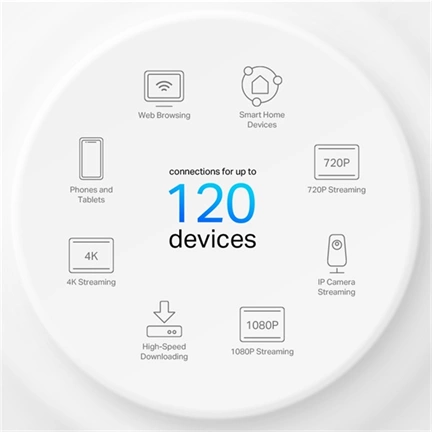 TP-Link Deco X10 Wi-Fi 6 router - AX1500, kétsávos, teljes otthoni Mesh rendszer (2db)