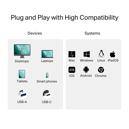 TP-Link UA430D USB 3.0 Type-C&A SD és microSD 3.0 kártyaolvasó