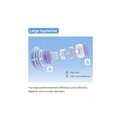 TTArtisan Tilt Shift 17mm F4 GFX