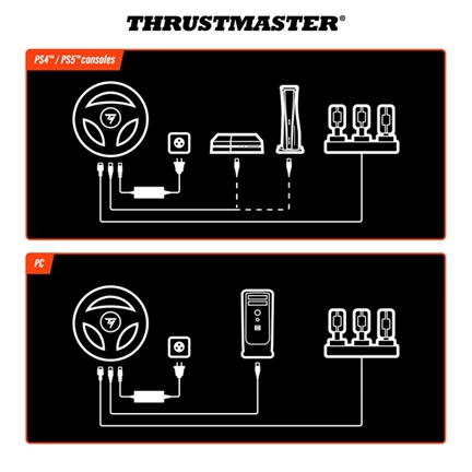 Thrustmaster T248R kormány + pedál PC/PS4/PS5