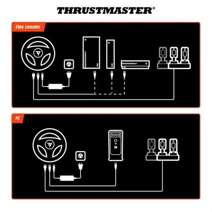 Thrustmaster T598 (Xbox/PC) versenykormány + pedál