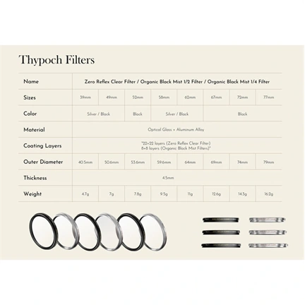Thypoch Zero Reflex Clear Filter 58mm ezüst