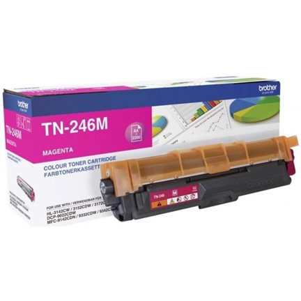 Toner Brother TN246M Magenta