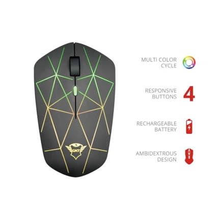 Trust GXT 117 Strike Wireless Gaming mouse Black