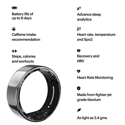 Ultrahuman Ring Air - Smart Ring, Charger, USB Cable / Size-14- Air_Ezüst