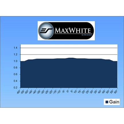VÁSZON ELITESCREEN M100XWH Fali