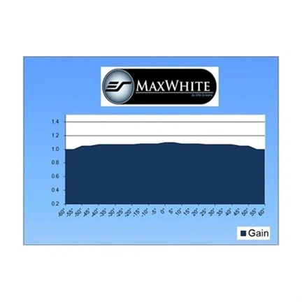 VÁSZON ELITESCREEN M94NWX Fali