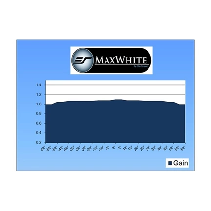 VÁSZON ELITESCREEN Spectrum 90" Fekete (16:10)