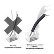 Visible Dust CurVswab Kit