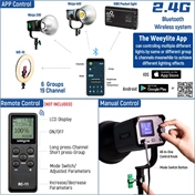 Viltrox WEEYLITE Ninja 300 80W LED stúdió lámpa