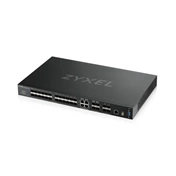 ZYXEL Advance Routing License for XGS4600-32F