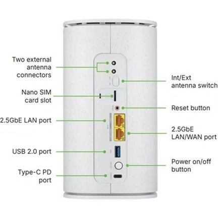 Zyxel Nebula FWA515 5G BE7200 Wi-Fi router