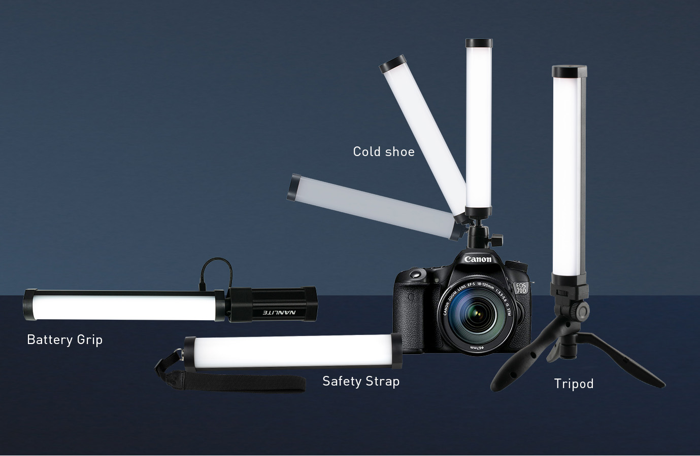Nanlite Pavotube II 6C