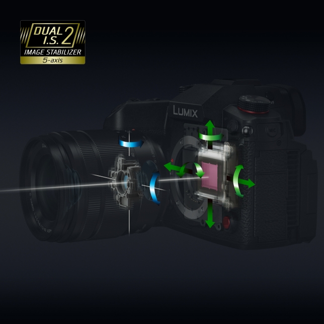 lumix,panasonic,fényképezőgép,micro négyharmad,MILC,tükör nélküli rendszer,