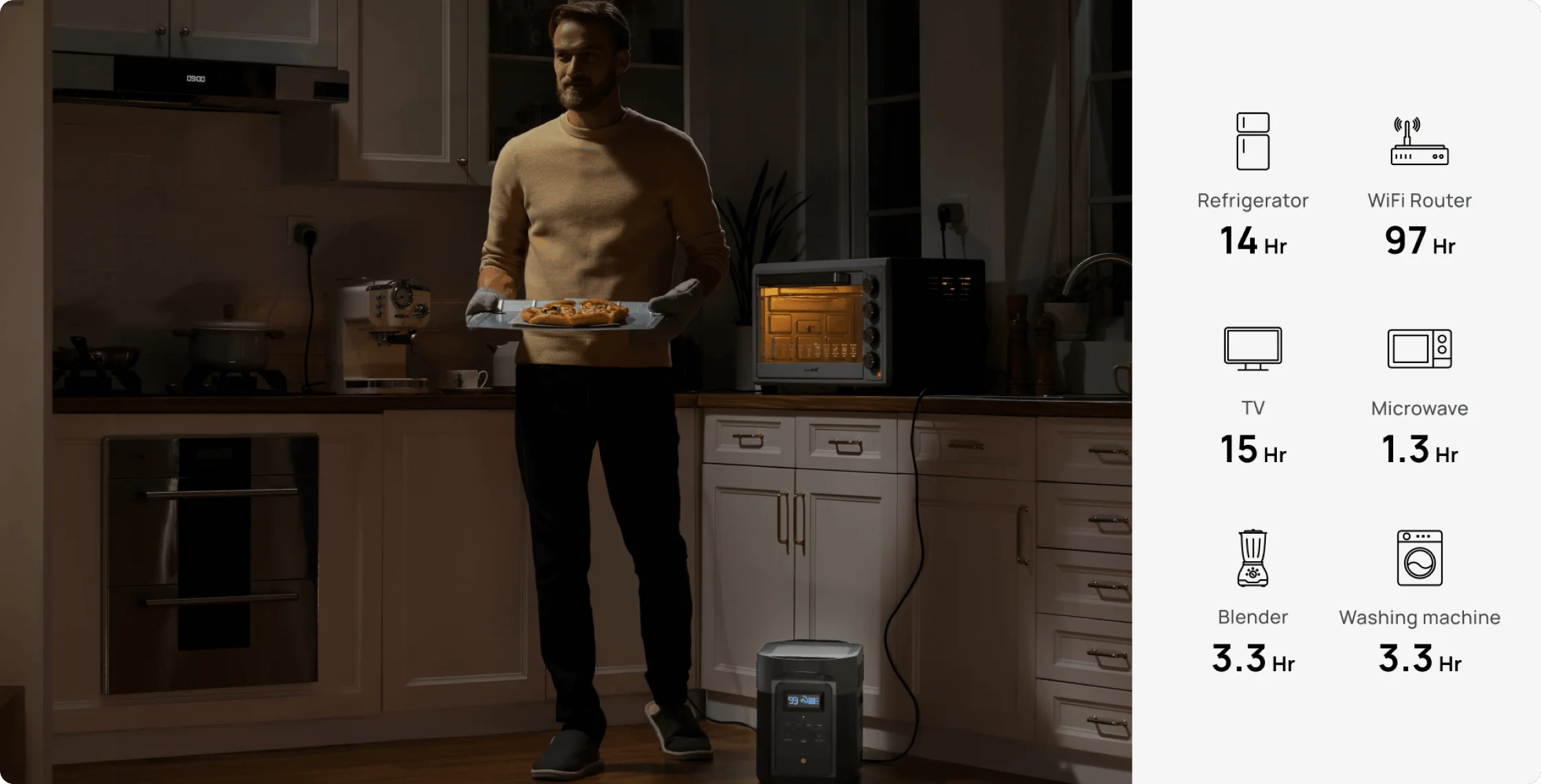  data-widget=